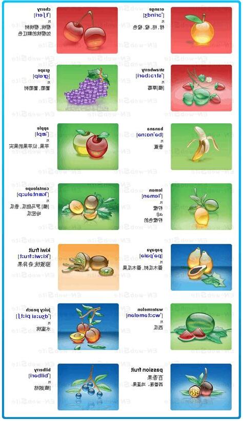 水果 發霉